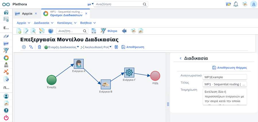 ψηφιακή υπογραφή